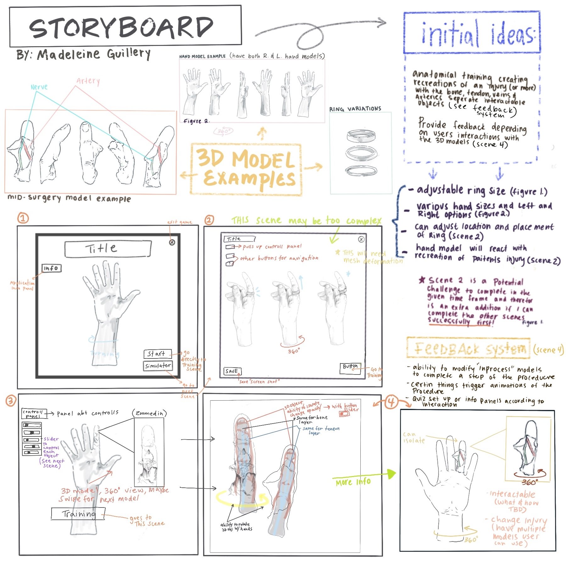 Hand-drawn storyboard and initial concept notes for the training tool