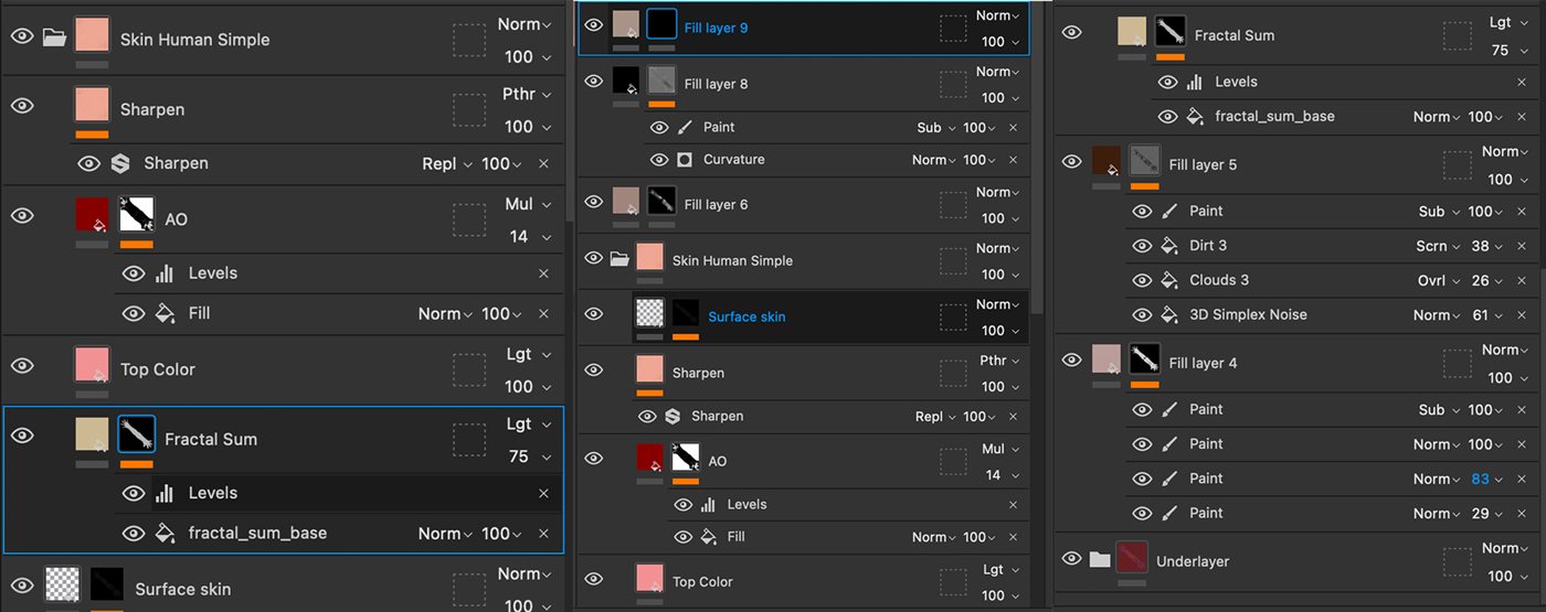 Photoshop layer stack used to build the skin texture material
